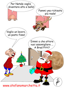 Cosa desideri x Natale